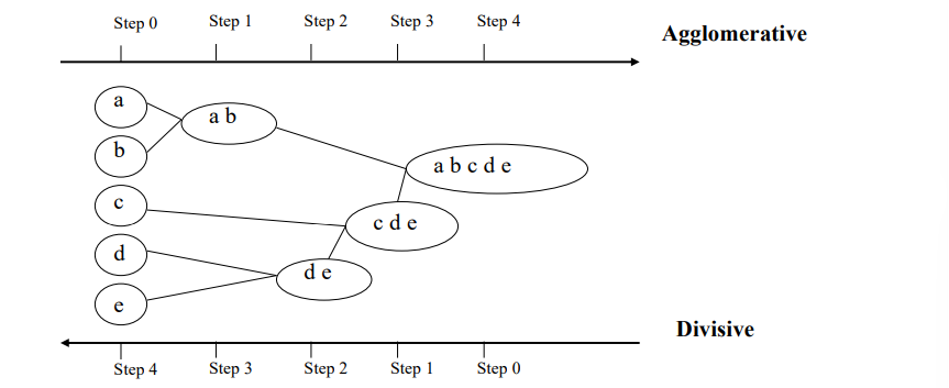 Pasted image 20231213155121.png
